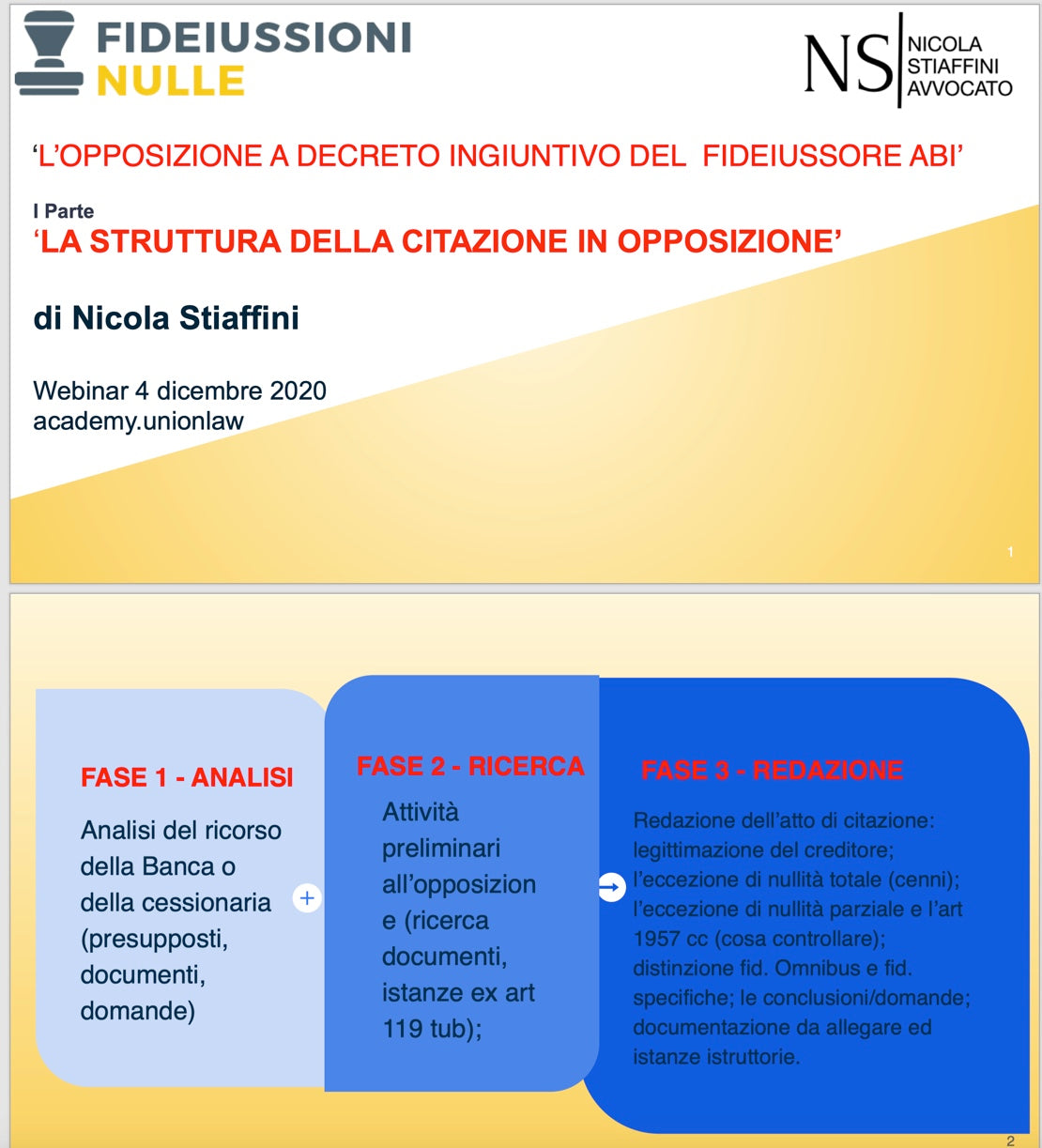 DISPENSA N 4/2021 – LA CITAZIONE DEL FIDEIUSSORE ABI IN OPPOSIZIONE A DECRETO INGIUNTIVO (dicembre 2020) € 85,00 + IVA
